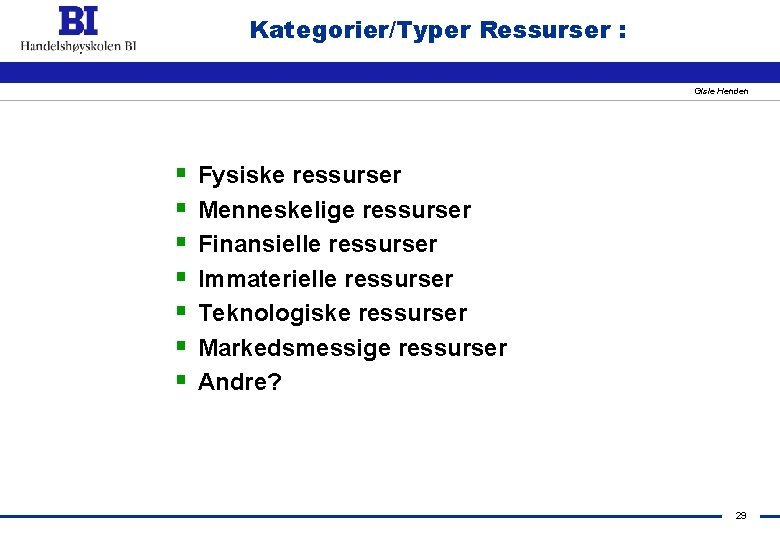 Kategorier/Typer Ressurser : Gisle Henden § § § § Fysiske ressurser Menneskelige ressurser Finansielle