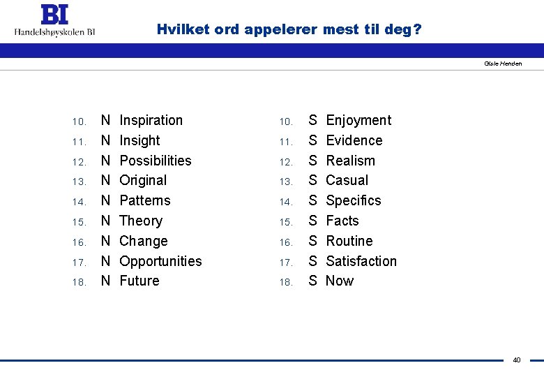 Hvilket ord appelerer mest til deg? Gisle Henden 10. 11. 12. 13. 14. 15.