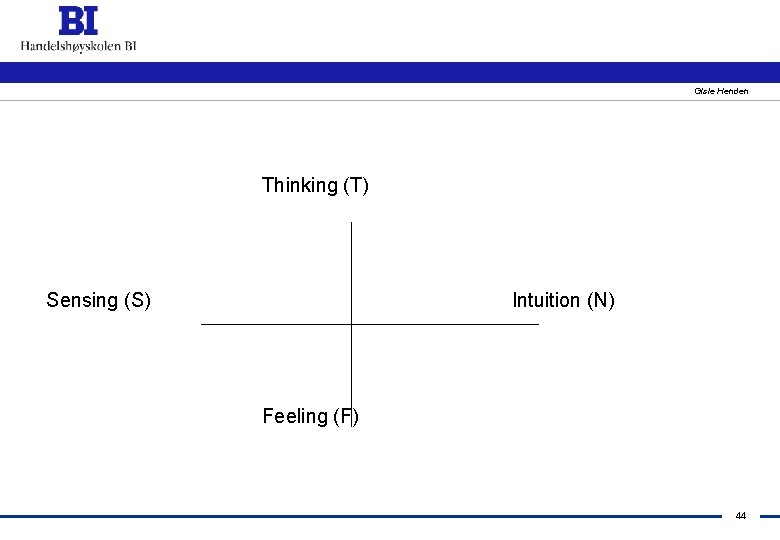Gisle Henden Thinking (T) Sensing (S) Intuition (N) Feeling (F) 44 