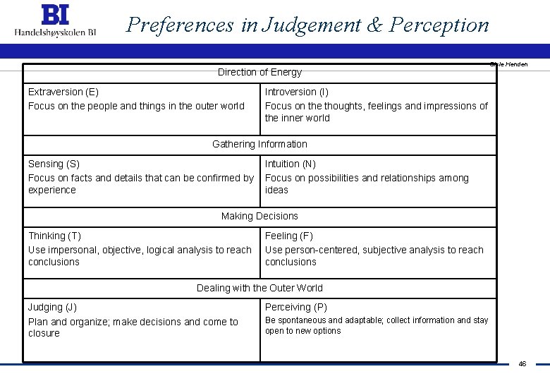 Preferences in Judgement & Perception Direction of Energy Extraversion (E) Focus on the people