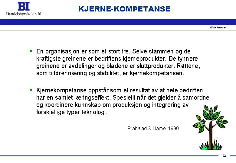 KJERNE-KOMPETANSE Gisle Henden § En organisasjon er som et stort tre. Selve stammen og