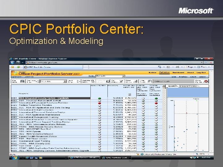 CPIC Portfolio Center: Optimization & Modeling 