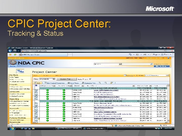 CPIC Project Center: Tracking & Status 