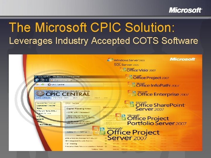 The Microsoft CPIC Solution: Leverages Industry Accepted COTS Software 