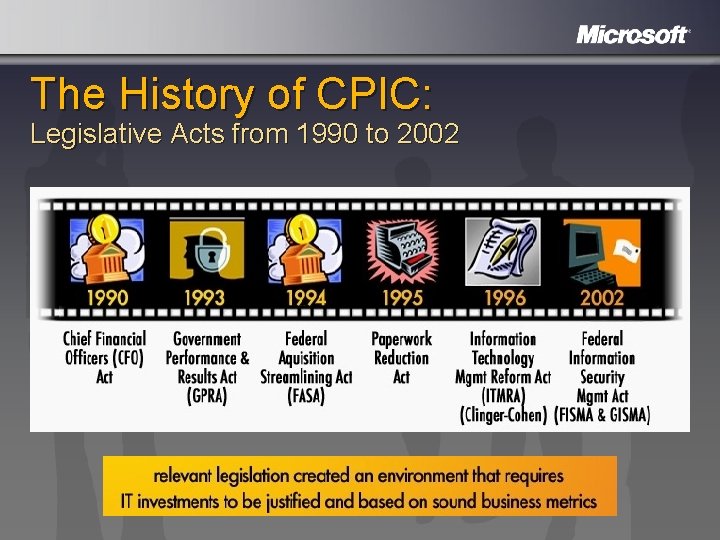The History of CPIC: Legislative Acts from 1990 to 2002 