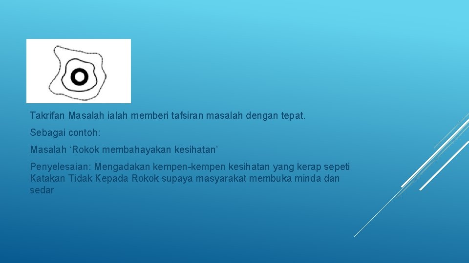 Takrifan Masalah ialah memberi tafsiran masalah dengan tepat. Sebagai contoh: Masalah ‘Rokok membahayakan kesihatan’