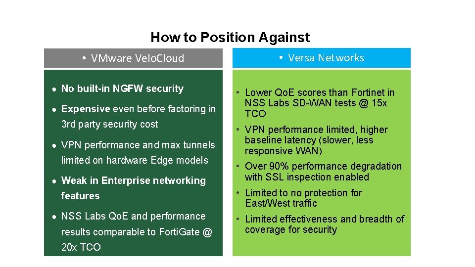 How to Position Against • VMware Velo. Cloud ● No built-in NGFW security ●