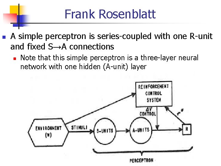 Frank Rosenblatt A simple perceptron is series-coupled with one R-unit and fixed S→A connections