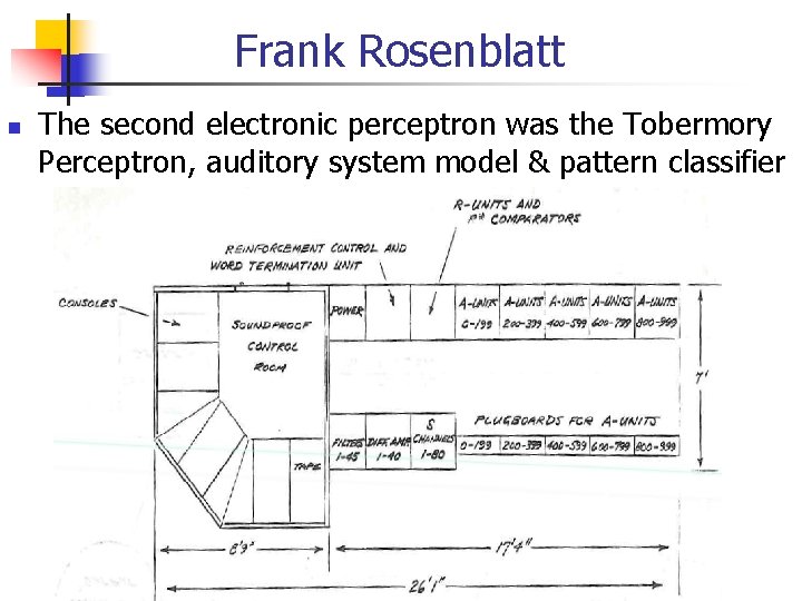 Frank Rosenblatt The second electronic perceptron was the Tobermory Perceptron, auditory system model &