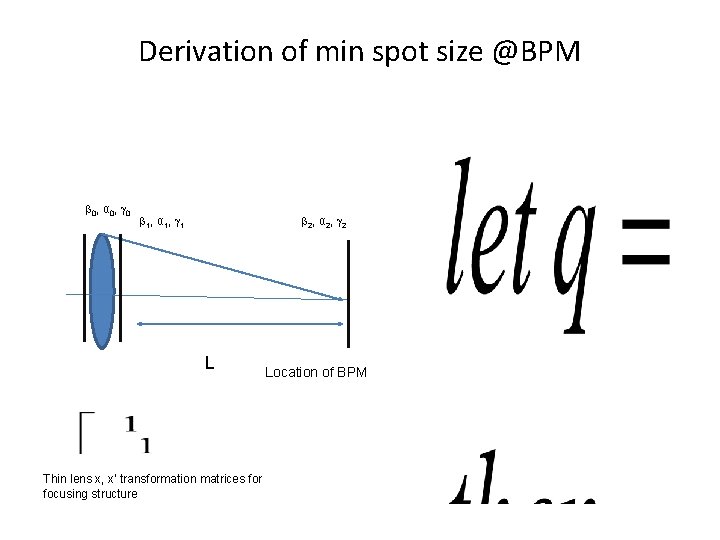 Derivation of min spot size @BPM 0, α 0, 0 1, α 1, 1