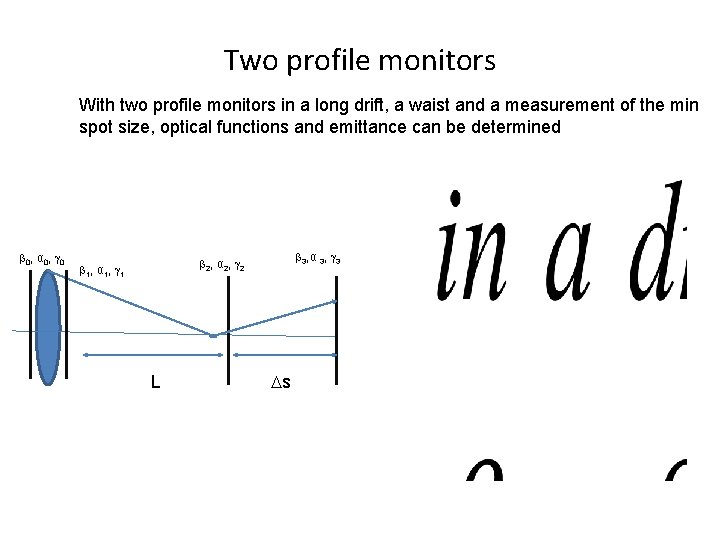 Two profile monitors With two profile monitors in a long drift, a waist and