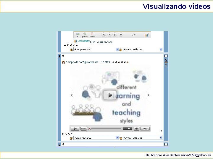 Visualizando vídeos Dr. Antonio Alva Santos aalva 1959@yahoo. es 