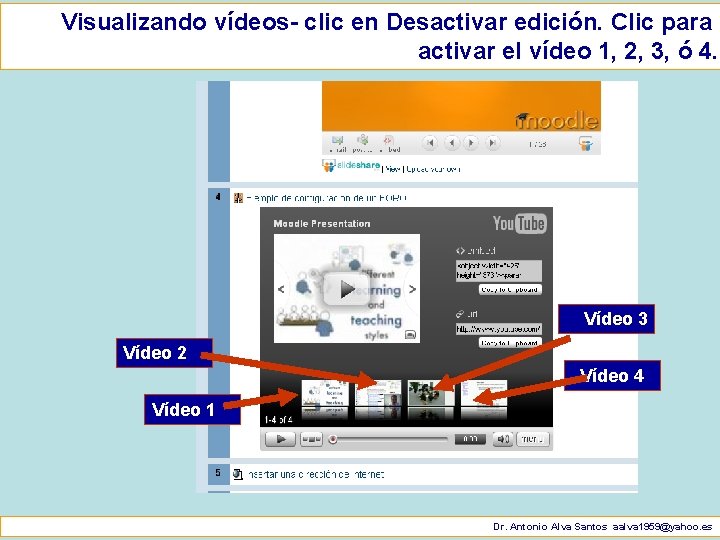 Visualizando vídeos- clic en Desactivar edición. Clic para activar el vídeo 1, 2, 3,