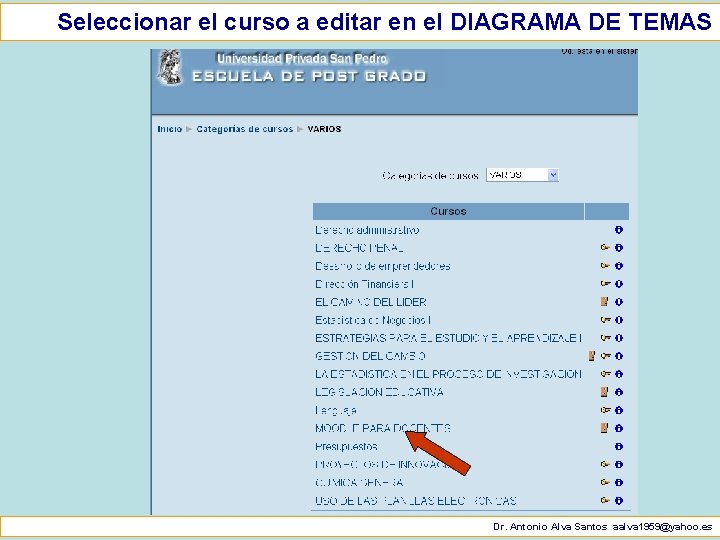 Seleccionar el curso a editar en el DIAGRAMA DE TEMAS Dr. Antonio Alva Santos