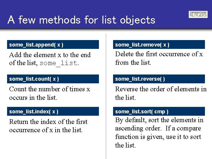 A few methods for list objects some_list. append( x ) some_list. remove( x )