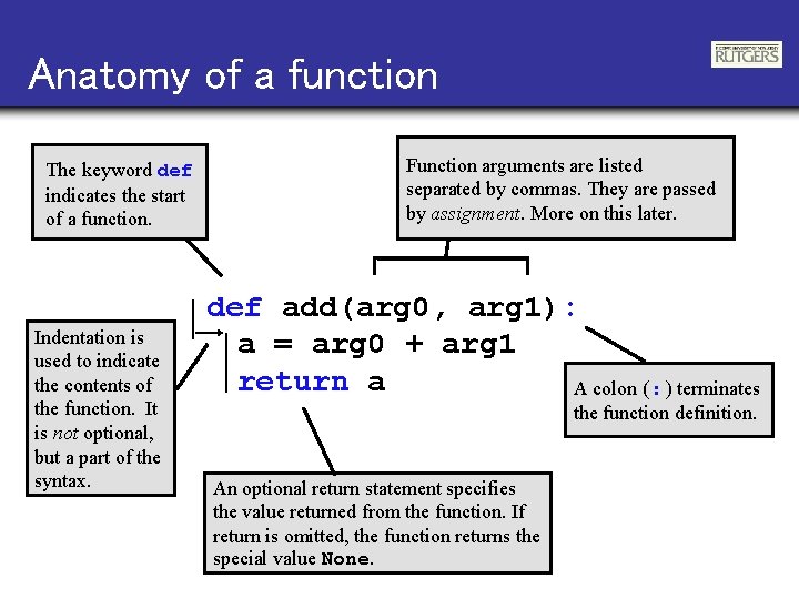 Anatomy of a function The keyword def indicates the start of a function. Indentation