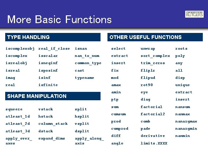 More Basic Functions TYPE HANDLING OTHER USEFUL FUNCTIONS iscomplexobj real_if_close isnan select unwrap roots