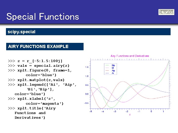 Special Functions scipy. special AIRY FUNCTIONS EXAMPLE >>> z = r_[-5: 100 j] >>>