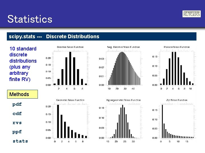 Statistics scipy. stats --- Discrete Distributions 10 standard discrete distributions (plus any arbitrary finite