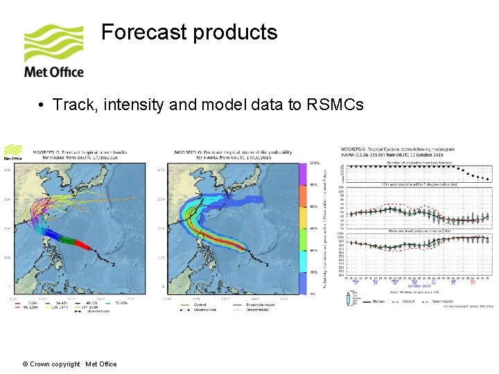 Forecast products • Track, intensity and model data to RSMCs © Crown copyright Met Forecast products • Track, intensity and model data to RSMCs © Crown copyright Met