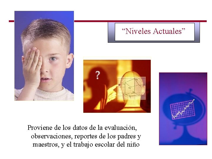 “Niveles Actuales” Proviene de los datos de la evaluación, observaciones, reportes de los padres