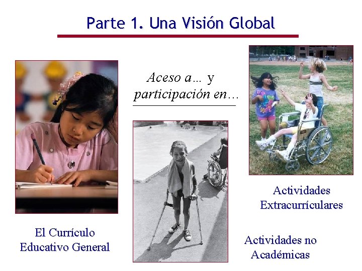 Parte 1. Una Visión Global Aceso a… y participación en… Actividades Extracurrículares El Currículo