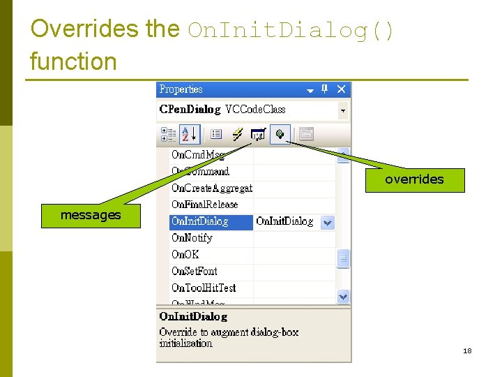 Overrides the On. Init. Dialog() function overrides messages 18 