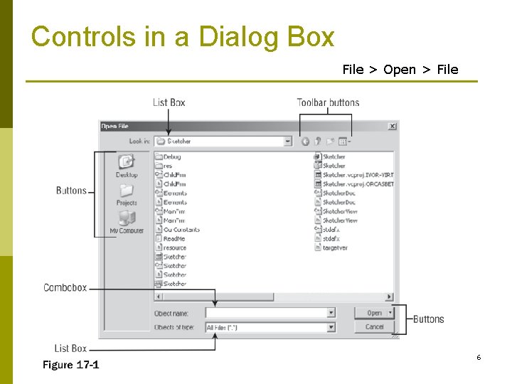 Controls in a Dialog Box File > Open > File 6 