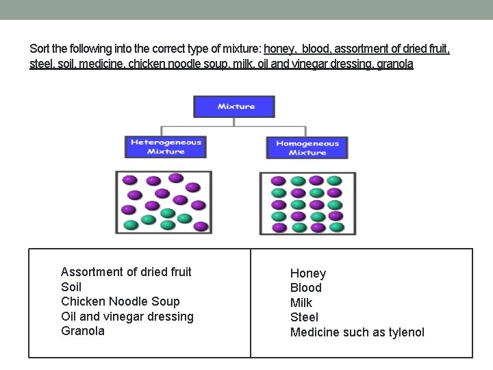 Sort the following into the correct type of mixture: honey, blood, assortment of dried