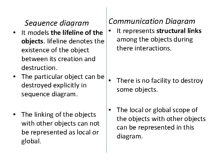 Sequence diagram Communication Diagram • It models the lifeline of the • It represents