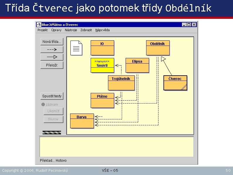 Třída Čtverec jako potomek třídy Obdélník Copyright © 2006, Rudolf Pecinovský VŠE – 05