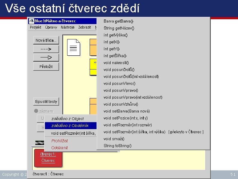 Vše ostatní čtverec zdědí Copyright © 2006, Rudolf Pecinovský VŠE – 05 51 