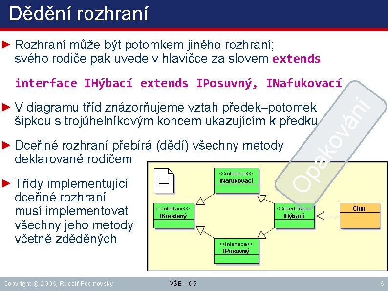 Dědění rozhraní ► Rozhraní může být potomkem jiného rozhraní; svého rodiče pak uvede v