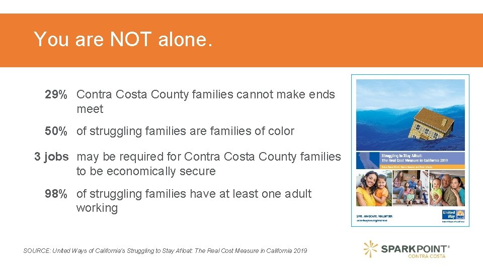 You are NOT alone. 29% Contra Costa County families cannot make ends meet 50%