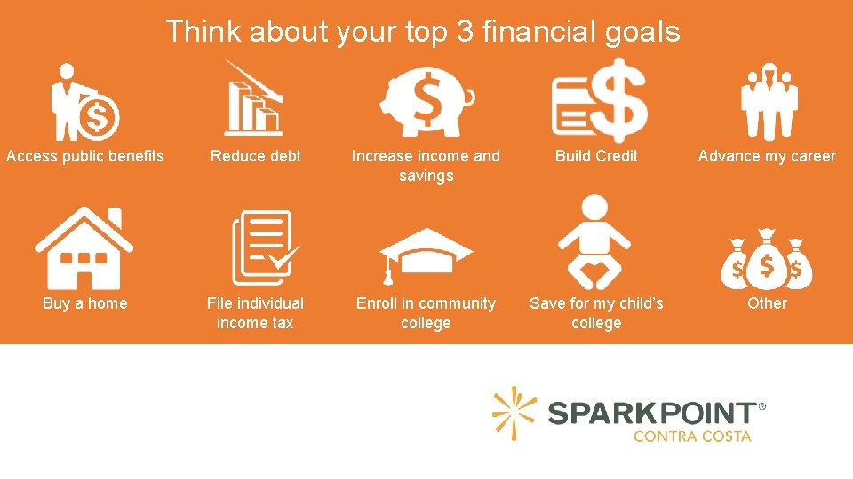 Think about your top 3 financial goals Access public benefits Reduce debt Increase income