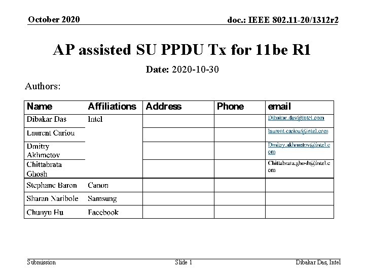 October 2020 doc. : IEEE 802. 11 -20/1312 r 2 AP assisted SU PPDU