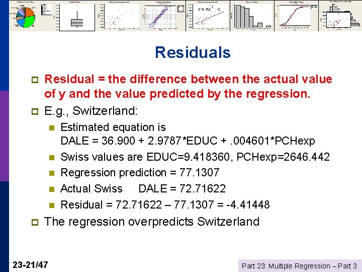 Residuals p p Residual = the difference between the actual value of y and