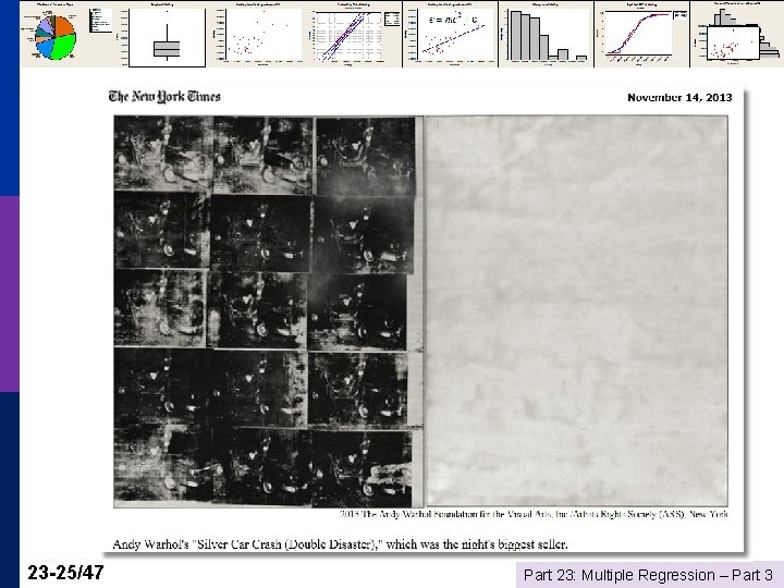 23 -25/47 Part 23: Multiple Regression – Part 3 
