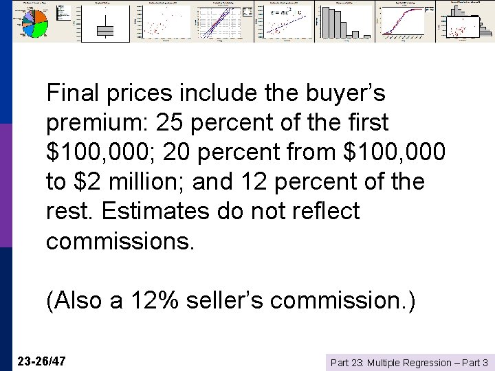 Final prices include the buyer’s premium: 25 percent of the first $100, 000; 20