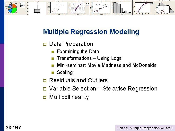 Multiple Regression Modeling p Data Preparation n n p p p 23 -4/47 Examining