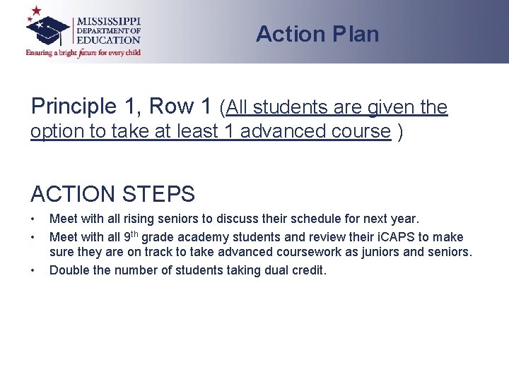 Action Plan Principle 1, Row 1 (All students are given the option to take Action Plan Principle 1, Row 1 (All students are given the option to take