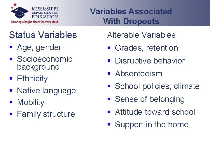 Variables Associated With Dropouts Status Variables Alterable Variables § Age, gender § Socioeconomic background Variables Associated With Dropouts Status Variables Alterable Variables § Age, gender § Socioeconomic background