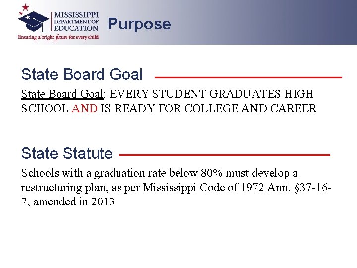 Purpose State Board Goal: EVERY STUDENT GRADUATES HIGH SCHOOL AND IS READY FOR COLLEGE Purpose State Board Goal: EVERY STUDENT GRADUATES HIGH SCHOOL AND IS READY FOR COLLEGE