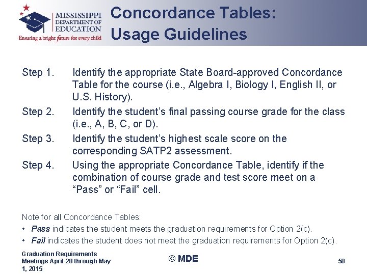 Concordance Tables: Usage Guidelines Step 1. Step 2. Step 3. Step 4. Identify the Concordance Tables: Usage Guidelines Step 1. Step 2. Step 3. Step 4. Identify the