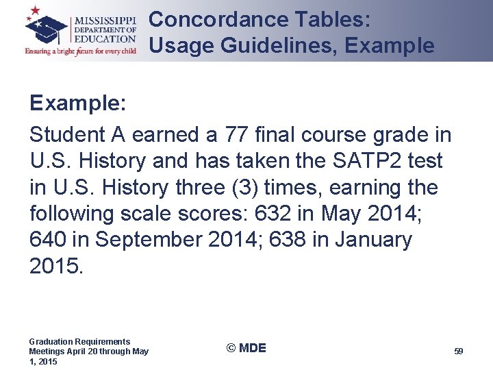 Concordance Tables: Usage Guidelines, Example: Student A earned a 77 final course grade in Concordance Tables: Usage Guidelines, Example: Student A earned a 77 final course grade in