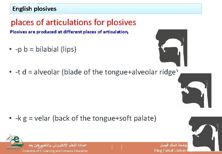English plosives places of articulations for plosives Plosives are produced at different places of