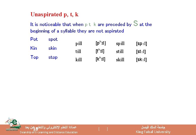 Unaspirated p, t, k It is noticeable that when p t k are preceded