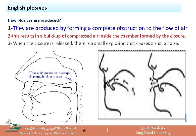 English plosives How plosives are produced? 1 -They are produced by forming a complete