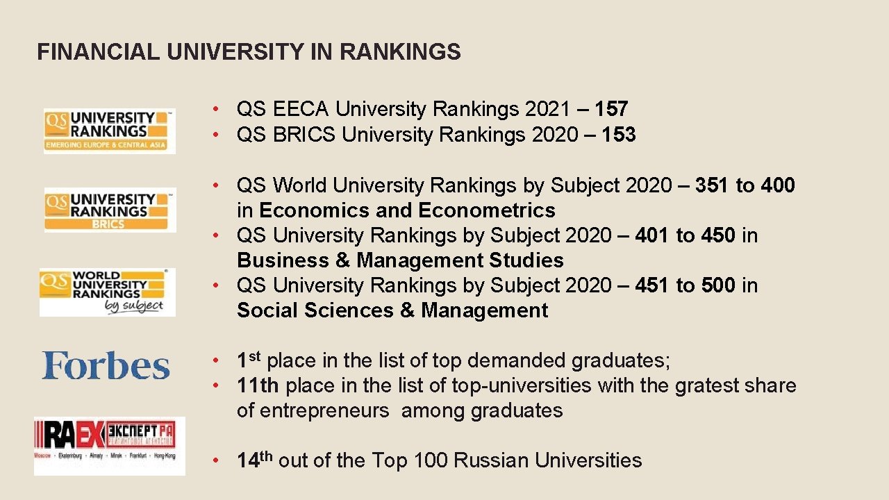 FINANCIAL UNIVERSITY IN RANKINGS • QS EECA University Rankings 2021 – 157 • QS
