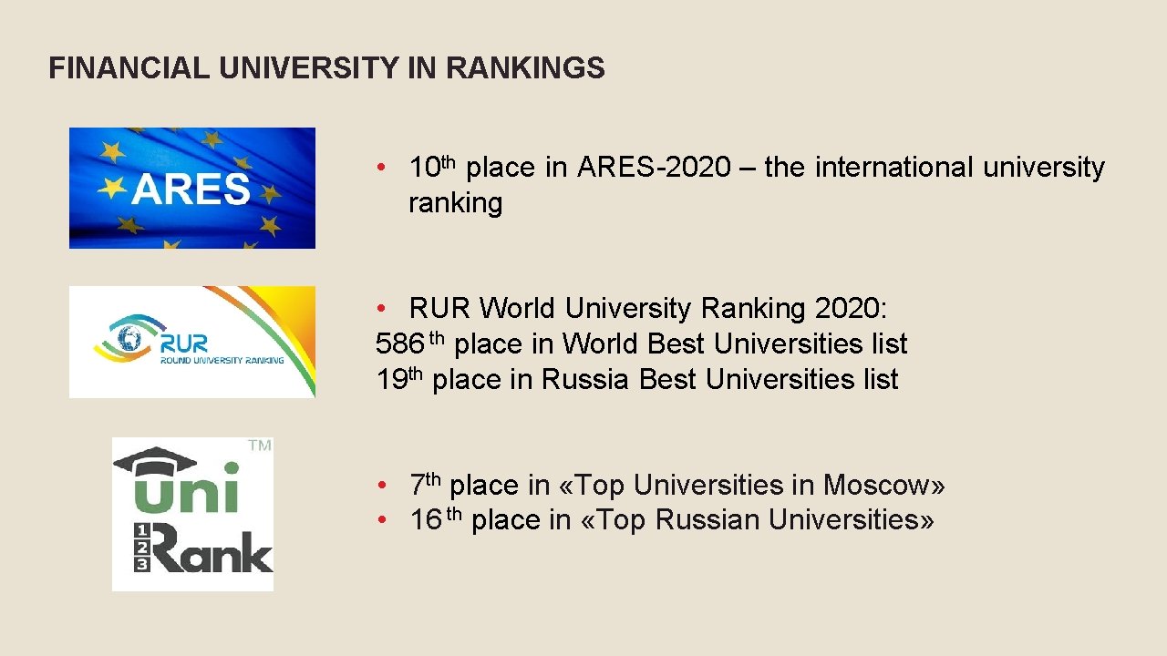 FINANCIAL UNIVERSITY IN RANKINGS • 10 th place in ARES-2020 – the international university